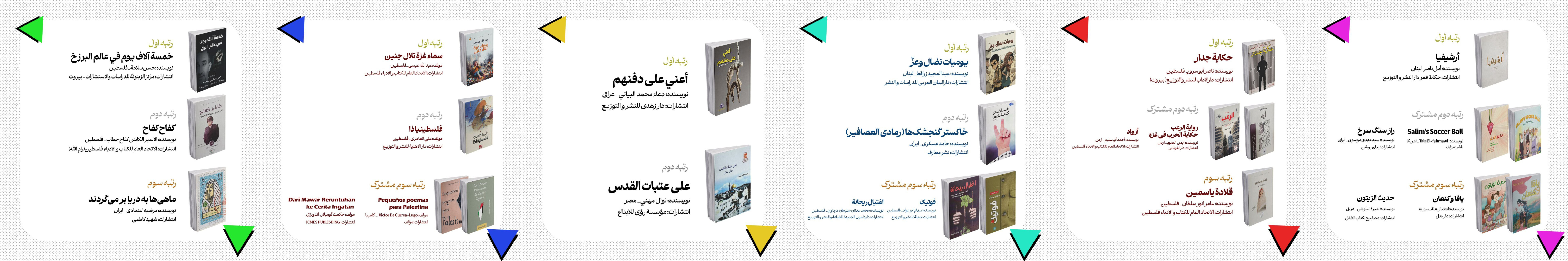 دومین دوره جایزه جهانی ادبیات فلسطین برگزیدگان خود را شناخت
